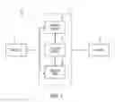 Fig. 02 - Methods and systems for presence publication using SIP register feature tags