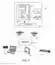 Fig. 02 - Systems and methods for establishing connections between devices communicating over a network