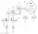 Fig. 01 - P-CSCF ADDRESS DISCOVERY