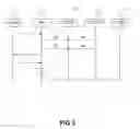 Fig. 04 - P-CSCF ADDRESS DISCOVERY