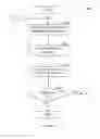 Fig. 03 - System and method for symmetric receive-side scaling (RSS)