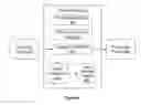 Fig. 05 - Estimating load shed data in streaming database applications