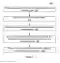 Fig. 06 - Estimating load shed data in streaming database applications