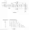 Fig. 04 - METHODS AND SYSTEMS RELATED TO INTERNET RADIO BROADCASTS