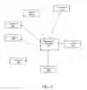 Fig. 03 - Feedback-based internet traffic regulation for multi-service gateways