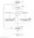 Fig. 01 - Imaging device and method of controlling the same