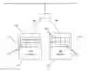 Fig. 01 - Discovery and configuration of device configurations
