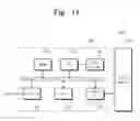 Fig. 12 - Cache Memory Controlling Method and Cache Memory System For Reducing Cache Latency