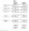 Fig. 08 - MANAGEMENT DEVICE AND MANAGEMENT METHOD