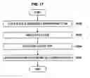 Fig. 18 - MANAGEMENT DEVICE AND MANAGEMENT METHOD