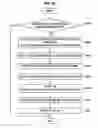Fig. 23 - MANAGEMENT DEVICE AND MANAGEMENT METHOD