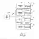 Fig. 03 - Non-volatile memory devices and control and operation thereof