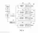 Fig. 05 - Non-volatile memory devices and control and operation thereof