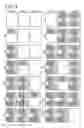 Fig. 04 - Control apparatus for controlling data reading and writing to flash memory