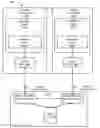 Fig. 01 - Method apparatus and system for a redundant and fault tolerant solid state disk