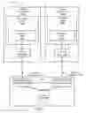 Fig. 02 - Method apparatus and system for a redundant and fault tolerant solid state disk