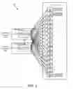 Fig. 03 - Method apparatus and system for a redundant and fault tolerant solid state disk