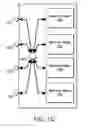 Fig. 03 - Memory with output control