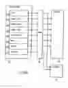 Fig. 04 - Dynamic management of random access memory