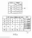 Fig. 05 - Dynamic management of random access memory