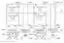 Fig. 01 - Content addressable memory