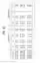 Fig. 15 - Content addressable memory