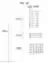 Fig. 17 - Content addressable memory