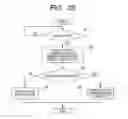Fig. 20 - Content addressable memory