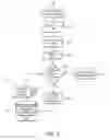 Fig. 03 - Restoring data backed up in a content addressed storage (CAS) system