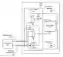Fig. 01 - Partial line cache write injector for direct memory access write