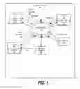 Fig. 02 - Partial line cache write injector for direct memory access write