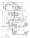 Fig. 04 - Administering Non-Cacheable Memory Load Instructions