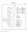 Fig. 02 - Information processing apparatus and method of controlling the same