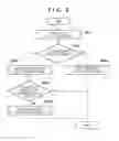 Fig. 08 - Information processing apparatus and method of controlling the same
