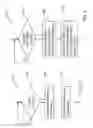 Fig. 04 - Thread transition management
