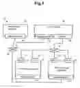 Fig. 02 - Storage system and management method of the storage system