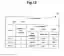 Fig. 14 - Storage system and management method of the storage system