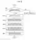 Fig. 07 - Information processing apparatus and information processing method that selects data to be deleted without a user having to perform a delete operation