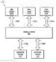 Fig. 01 - Source-target relations mapping