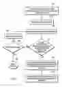Fig. 07 - Source-target relations mapping