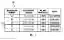 Fig. 08 - Source-target relations mapping
