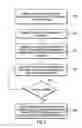 Fig. 09 - Source-target relations mapping