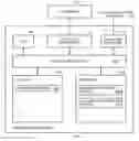 Fig. 01 - Applying advanced energy manager in a distributed environment
