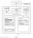 Fig. 03 - Applying advanced energy manager in a distributed environment