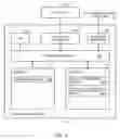 Fig. 04 - Applying advanced energy manager in a distributed environment