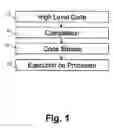 Fig. 02 - Instruction scheduling approach to improve processor performance