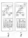 Fig. 07 - Instruction scheduling approach to improve processor performance