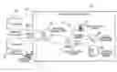 Fig. 01 - Method for securely dematerializing the transfer of evidence in data-stream production systems, in particular video-surveillance systems