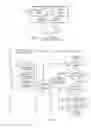 Fig. 02 - Avoiding failover identifier conflicts
