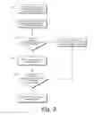 Fig. 03 - Hang recovery in software applications